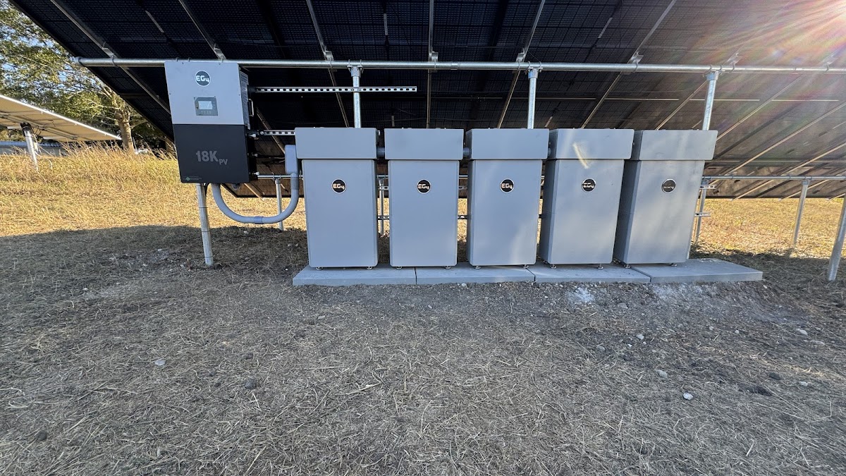 SunDown Offgrid, San Antonio