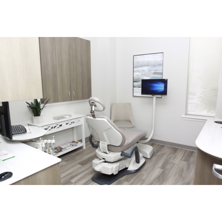 Periodontics and Implant Dentistry, San Antonio